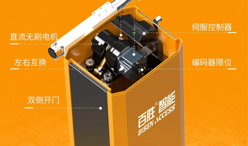 核芯科技丨高速典范丨百勝高速諧波道閘BS-DZ108新品上市！